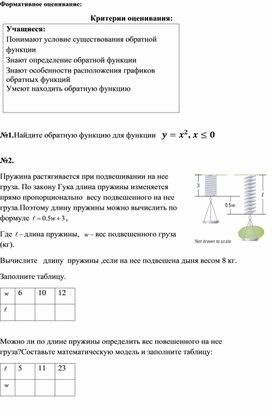 10 класс_Математика_Формативное оценивание_Обратная функция