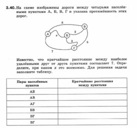 Обложка для материала Информатика._7-9кл._задачи_графические модели  5