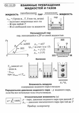 Материалы по физике