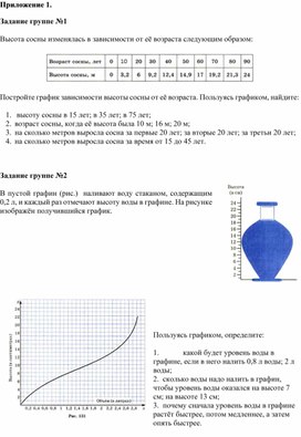 Обложка для материала 3. Дидактический материал. Приложение 1. Вариант 2.