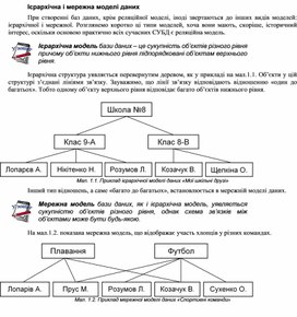 Обложка для материала Ієрархічна і мережна моделі даних