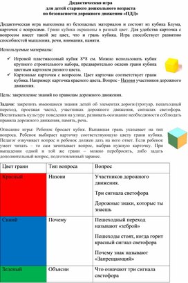 Обложка для материала Дидактическая игра для детей старшего дошкольного возраста по безопасности дорожного движения «ПДД»
