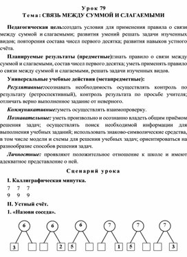 Обложка для материала Технологическая карта урока  математики в 1 классе на тему: "Связь между суммой и слагаемыми"