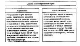 Обложка для материала Обществознание_в_схеме_и_таблице_76
