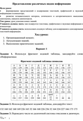 Обложка для материала Представление различных видов информации