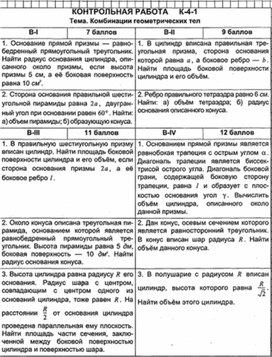 Обложка для материала Геометрия в таблицах. 10-11кл_контрольная работа