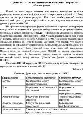 Обложка для материала Стратегия НИОКР и стратегический менеджмент фирмы как                      субъекта рынка