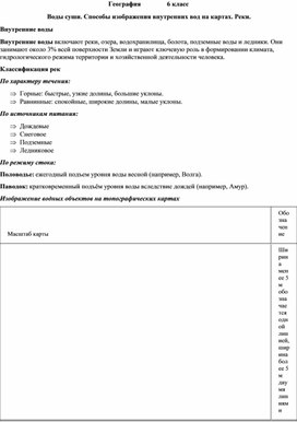 Обложка для материала Воды суши. Способы изображения внутренних вод на картах. Реки.