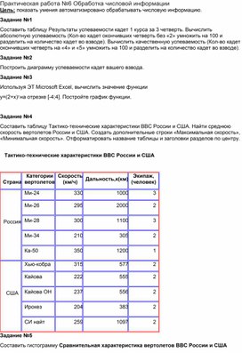Обложка для материала Практическая работа №6 Обработка числовой информации