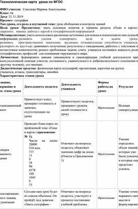 К 75-летию Победы в ВОВ посвящается. Обобщающий урок по географии "План и карта"