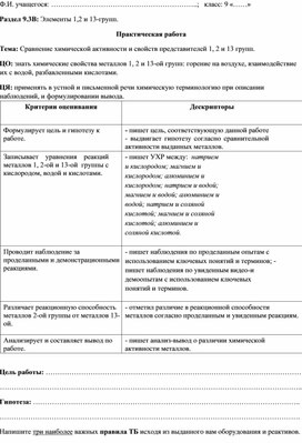 Практическая работа по химии на тему "Сравнение химической активности и свойств представителей 1, 2 и 13 групп."