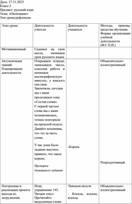 Обложка для материала Технологическая карта урока по математике на тему «Скорость»