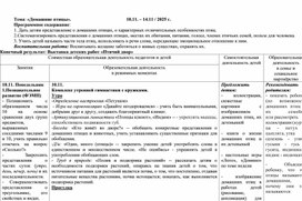 Обложка для материала Календарно-тематическое планирование  в старшей группе на тему недели "Домашние птицы"