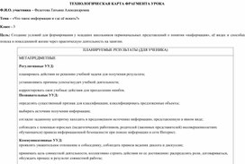 Обложка для материала Конспект "Информация" Юнин Олег