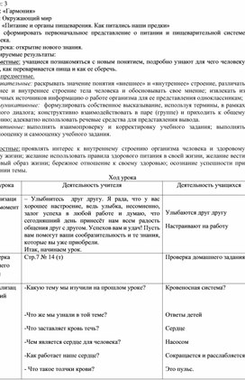 Конспект урока по окружающему миру по теме "Питание и органы пищеварения" 3 класс