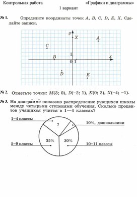 Обложка для материала Контрольная работа 6 класс по теме "Графики и диаграммы"