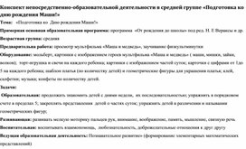 Обложка для материала Конспект непосредственно - образовательной деятельности "Подготовка ко дню рождения куклы Маши!"