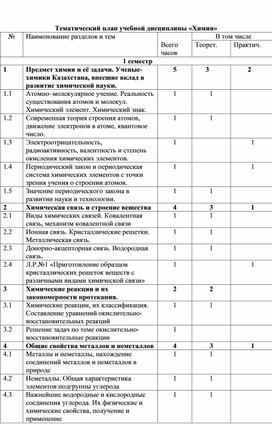 Обложка для материала СТАТЬИ