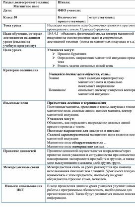 Обложка для материала метод буравчика