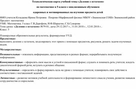 Технологическая карта учебной темы «Деление с остатком»  по математике в 5 классе с инклюзивным обучением  одаренных и мотивированных на изучение предмета детей