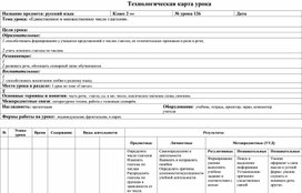 Обложка для материала Технологическая карта урока русского языка во 2 классе "Единственное и множественное число глаголов"