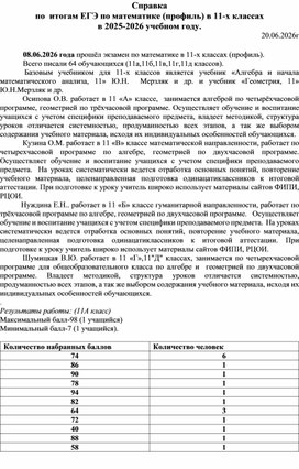 Обложка для материала Справка по  итогам ЕГЭ по математике (профиль) в 11-х классах в 2025-2026 учебном году.