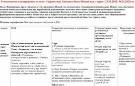 Тематическое планирование по теме" Новогодний калейдоскоп"