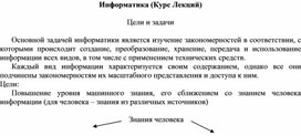 Обложка для материала Информатика (Курс Лекций)  Цели и задачи