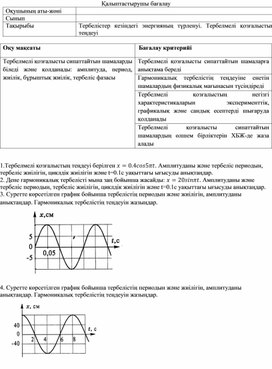Обложка для материала Физика_9 сынып_Тербелмелі қозғалыстың теңдеуі_ҚБ