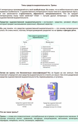 Обложка для материала Статья по литературе на тему _Типы средств художественной выразительности. Тропы_