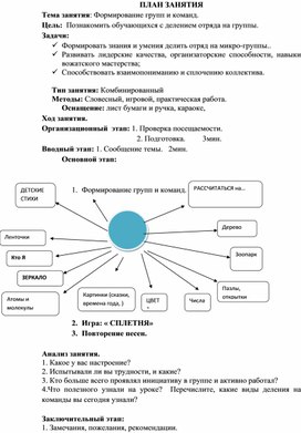 Конспект занятия: Формирование групп и команд.