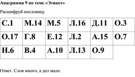 Анаграмма 9 по теме "Этикет"