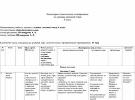 Готовый проект по орксэ 4 класс