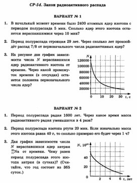 Обложка для материала Самостоятельная работа по физике для 11 классов