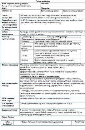 Обложка для материала КС