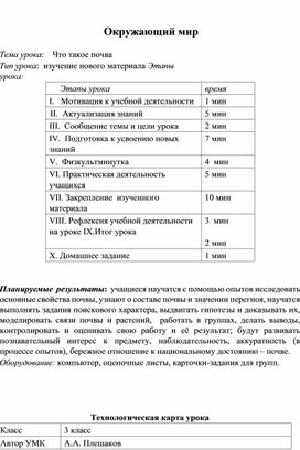 Конспект урока окружающий мир 3 класс