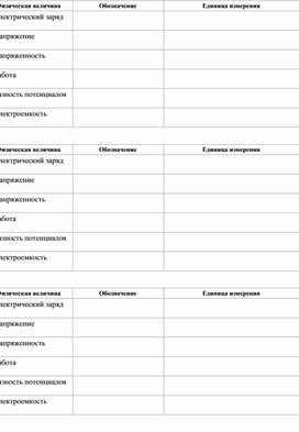 Обложка для материала Ресурс №1 Таблица
