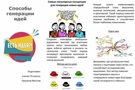 Обложка для материала Буклет на тему: «Есть идея! Способы генерации идей»