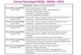 Обложка для материала материал по истории