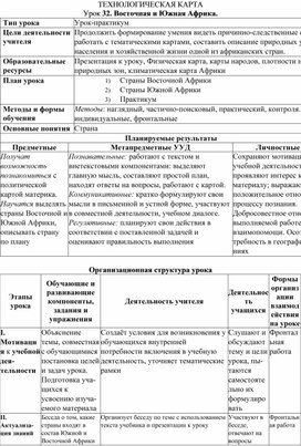 Технологическая карта по географии 7 класс Восточная и Южная Африка