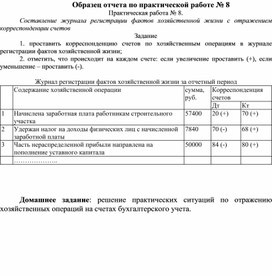 Обложка для материала Образец отчета по практической работе № 8