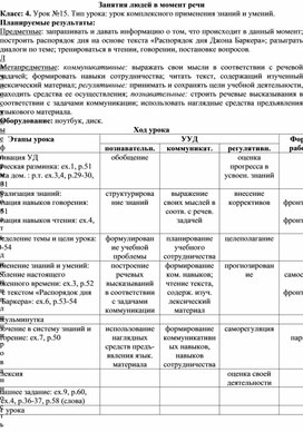 Проекты «Мой день». Повторение изученного материала