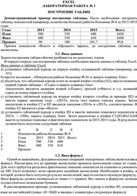 Обложка для материала Табличный процессор Microsoft Excel