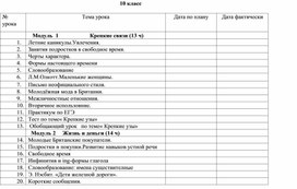 Календарно-тематическое планирование 10-11 классы английский язык