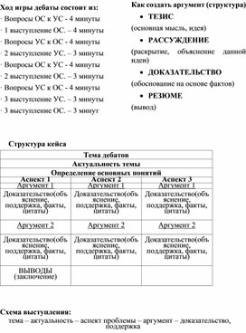 Конспект занятия "Игра дело серьезное"