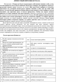 Обложка для материала Для психолога