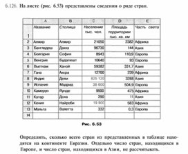 Обложка для материала материал по информатике по  Excel