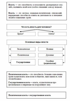 Обложка для материала Обществознание и история_схема_91