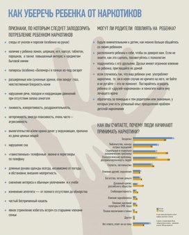 Обложка для материала как уберечь ребенка от наркотиков