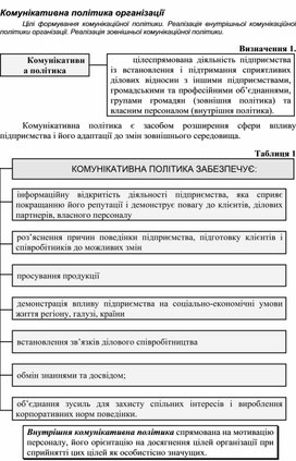 Обложка для материала Комунікативна політика організації
